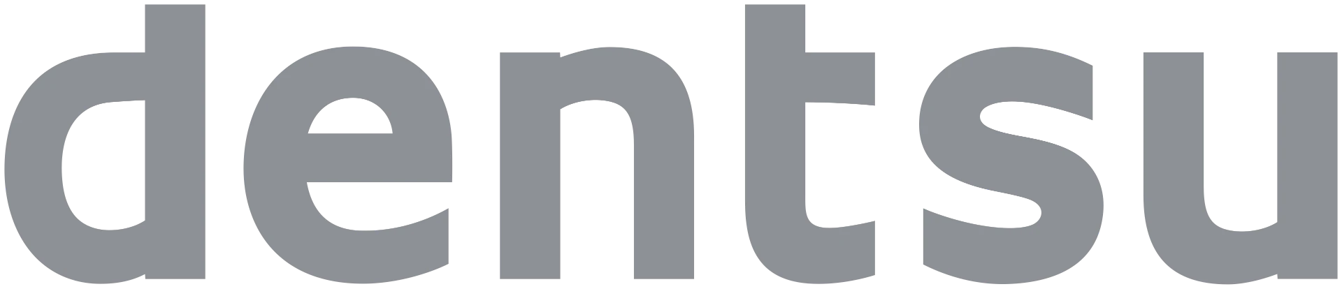 dentsu